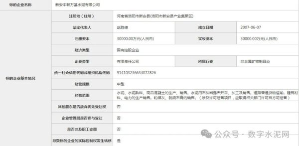 恒瑞行配资 2.03亿！中联水泥一公司51%股权转让