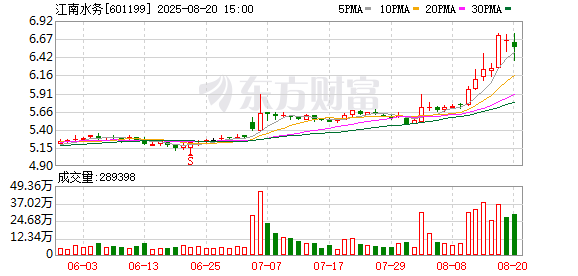 K图 601199_0